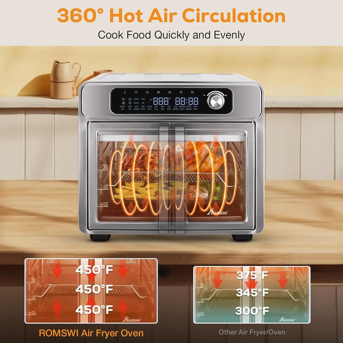Romswi French Door Air Fryer Toaster Oven With 24 Cooking Functions