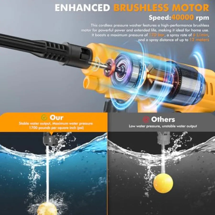 Cordless 1700 PSI Pressure Washer For Cars And Home Cleaning Portable Battery Not Included Indoor And Outdoor Use