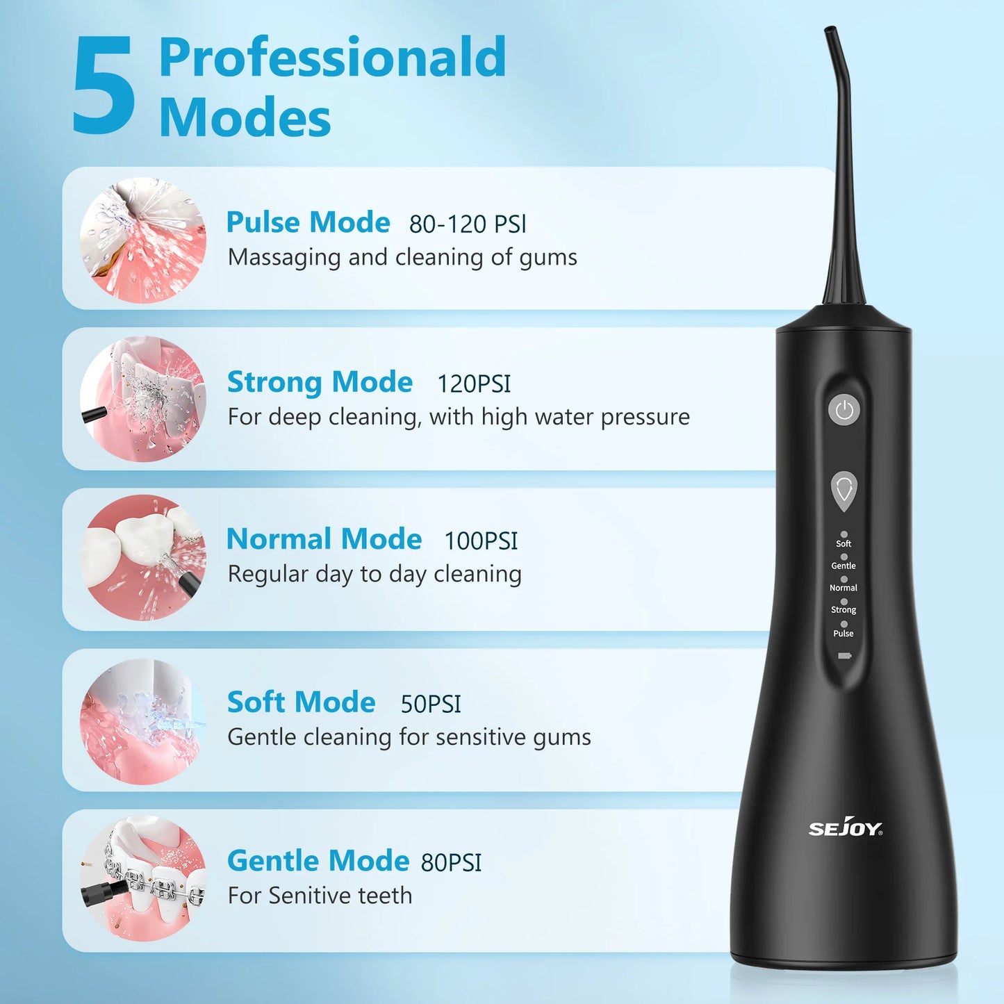 Sejoy Electric Water Flosser Oral Irrigator Rechargeable 5 Modes