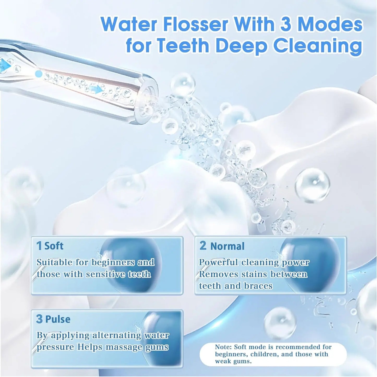 Portable Cordless Dental Water Flosser And Oral Irrigator IPX7 Waterproof