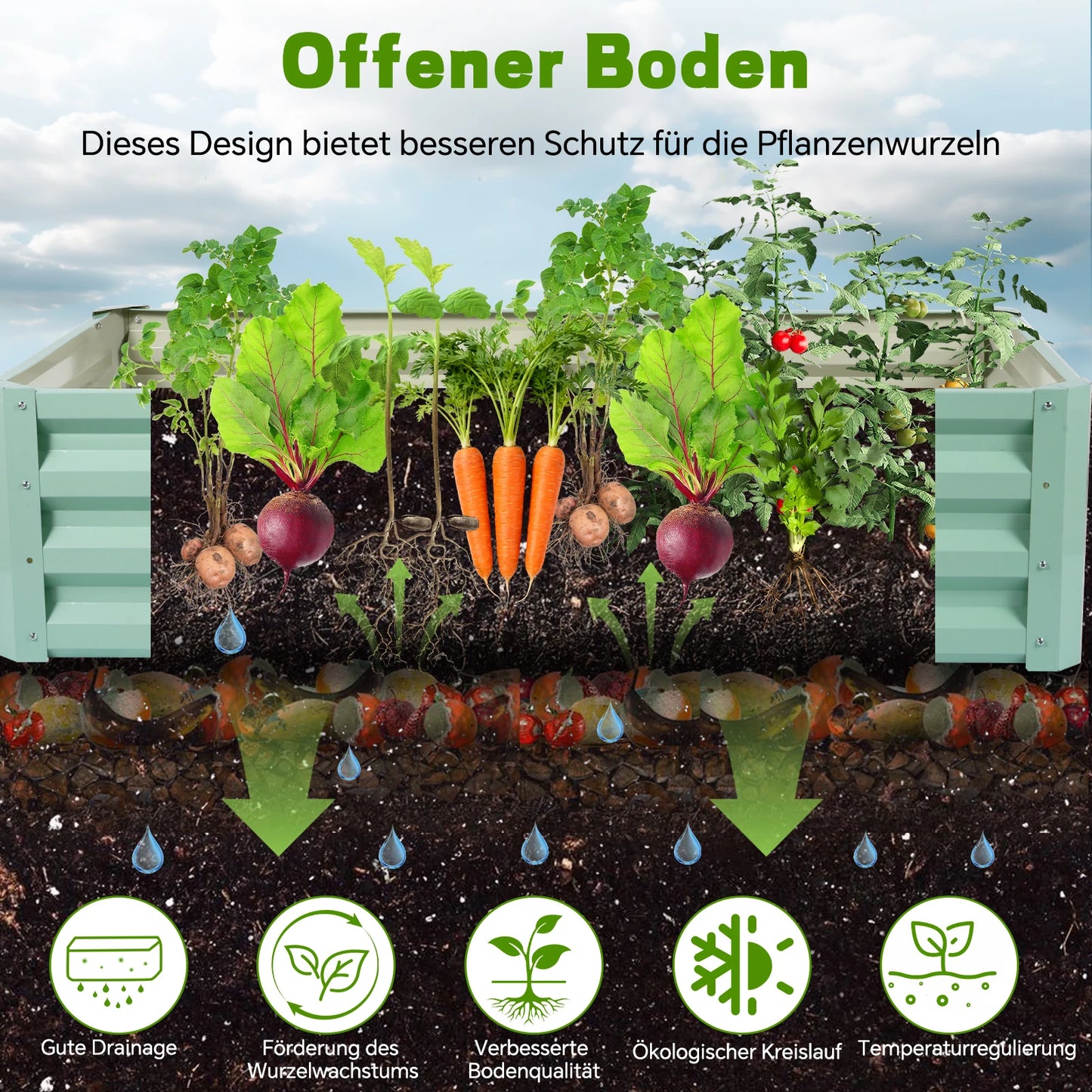 Galvanized Raised Garden Bed Planter Box For Outdoor Planting Rustproof Durable Heavy Duty Rectangular Design