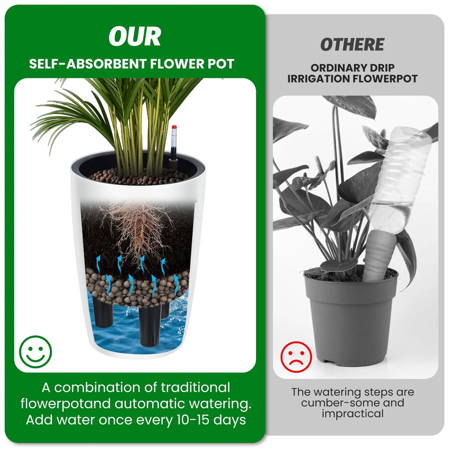 HiMISS Self Watering Planter With Water Level Indicator For Indoor And Outdoor Use