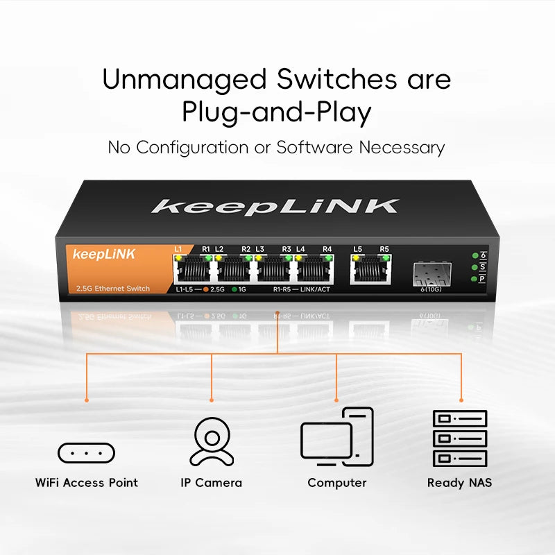 KeepLiNK 6 Port Multi Gigabit Switch With Five 2.5G Ports And 10G SFP Plus Uplink