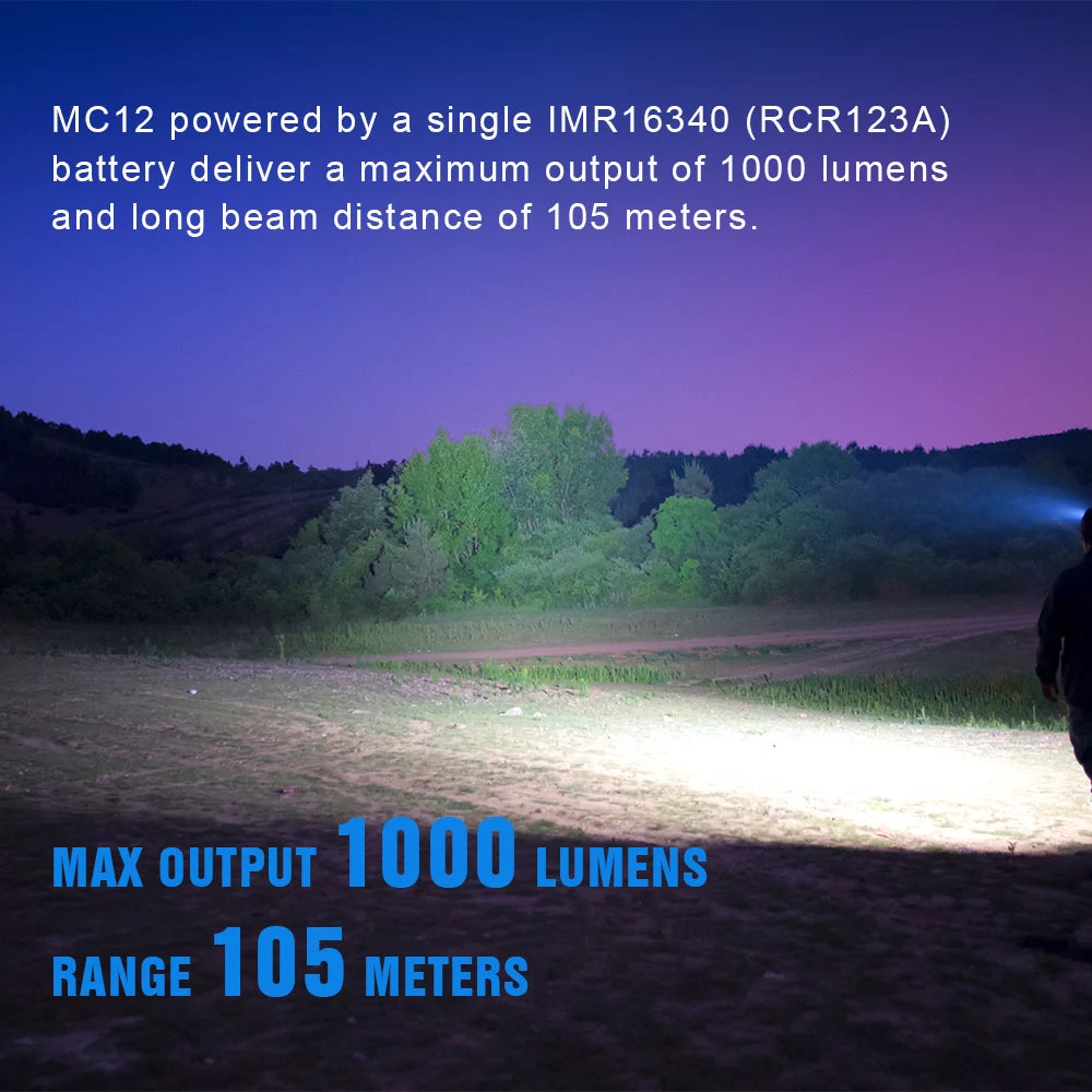Trustfire Mc12 1000 Lumens Xp-l Headlamp Magnetic Rechargeable Edc Torch