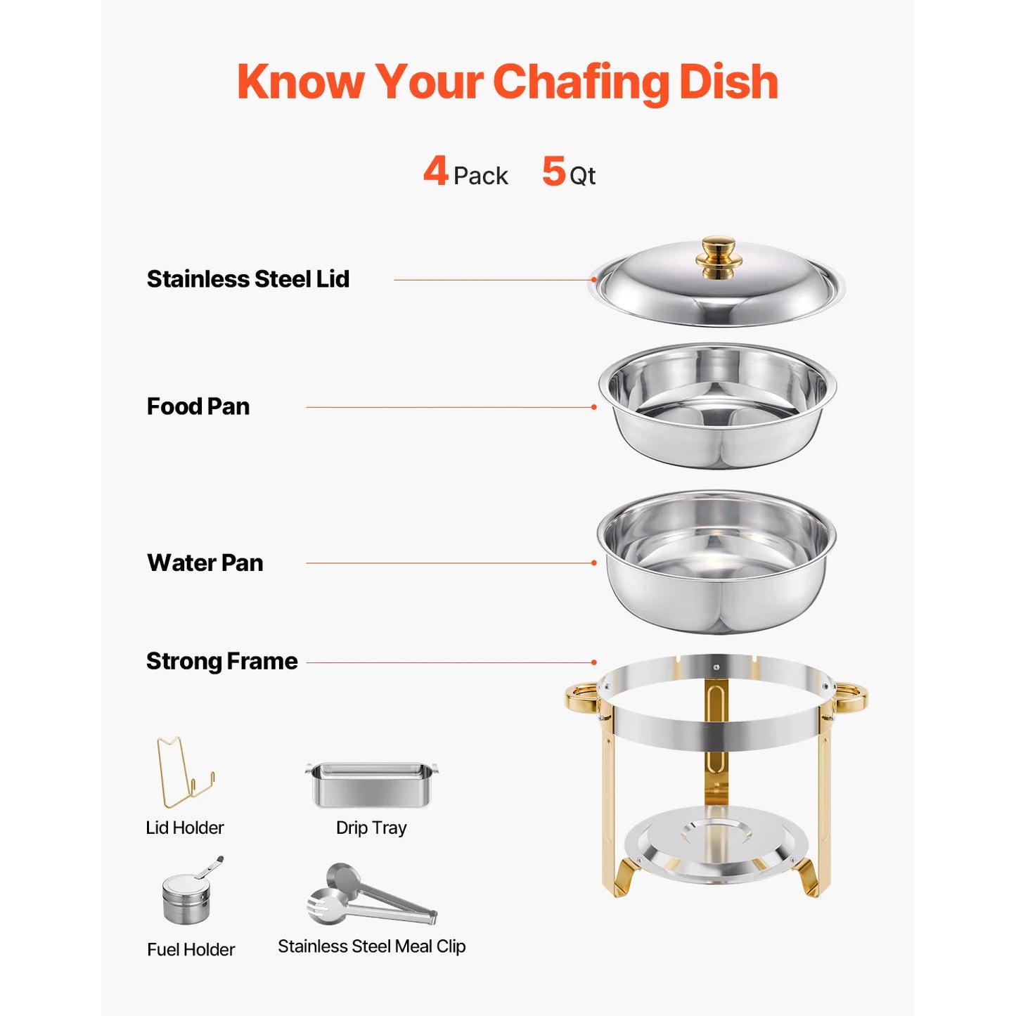 SucceBuy 5 Qt 4 Pack Chafing Dish Buffet Set Stainless Steel Chafer with 4 Full Size Pans Round Catering Warmer Server with Lid