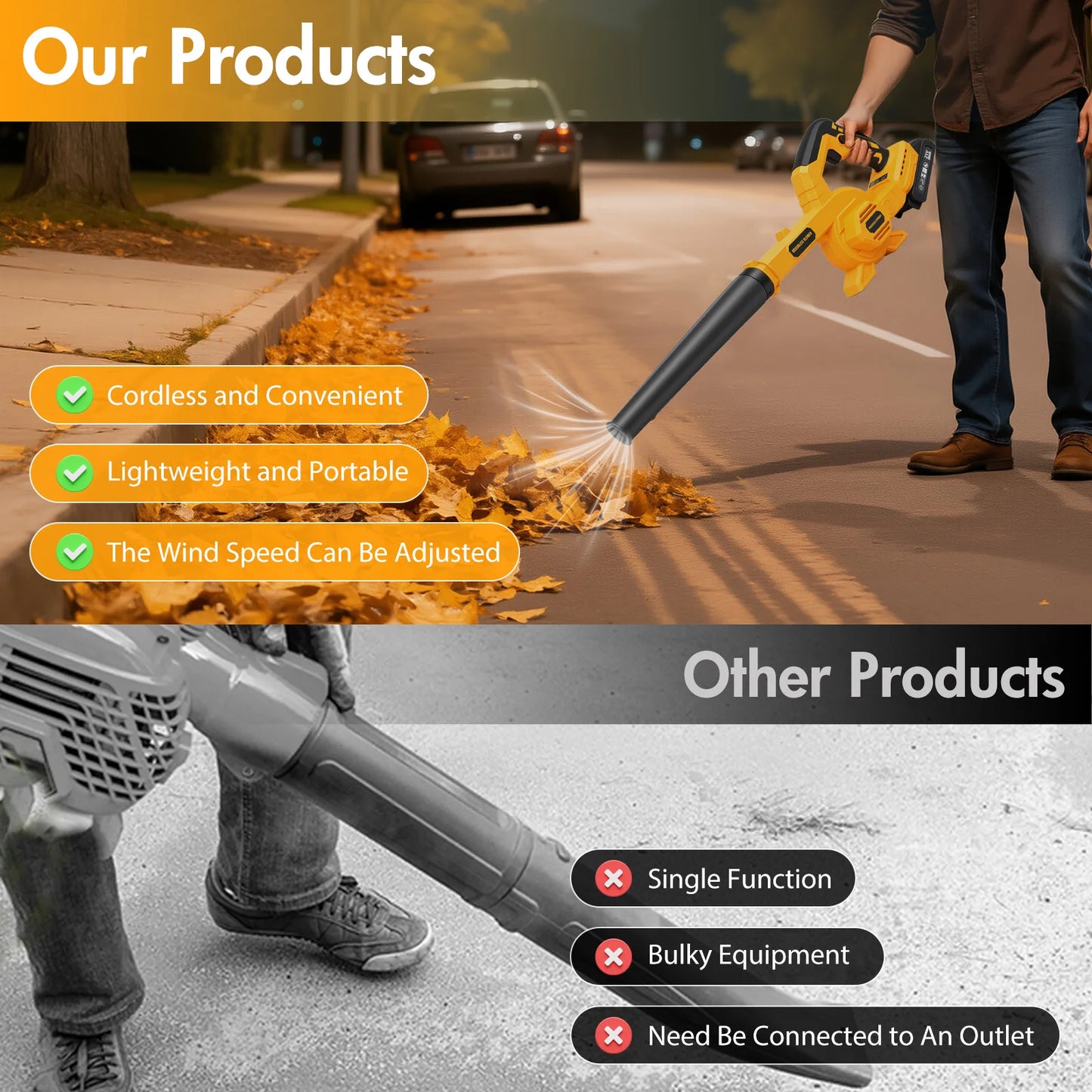 21V Brushless Leaf Blower Kit 150CFM Cordless with Two 2.0Ah Batteries and Detachable Tube