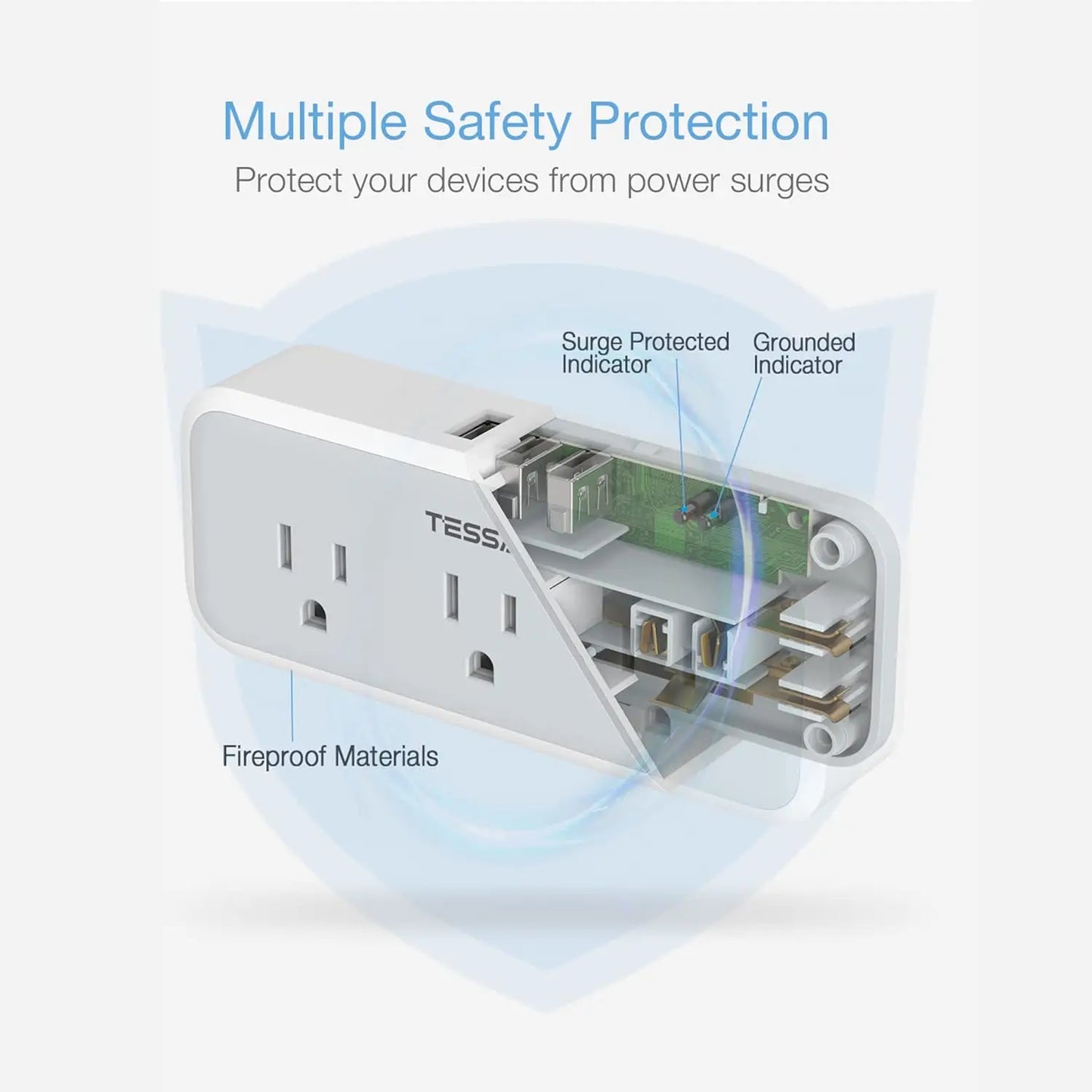 TESSAN 8-in-1 Ultra-Compact Power-Saving Wall Outlet Surge-Protector 5-Outlets USB