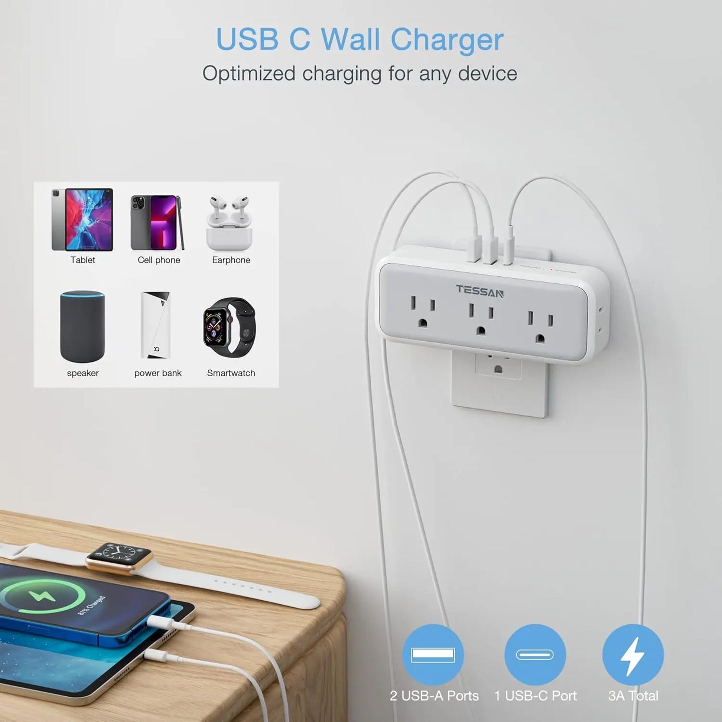 TESSAN 8-in-1 Ultra-Compact Power-Saving Wall Outlet Surge-Protector 5-Outlets USB