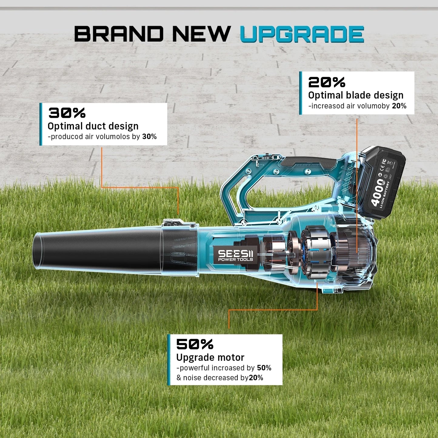 SeeSii Brushless Turbo Leaf Blower Cordless 900000RPM 780CFM