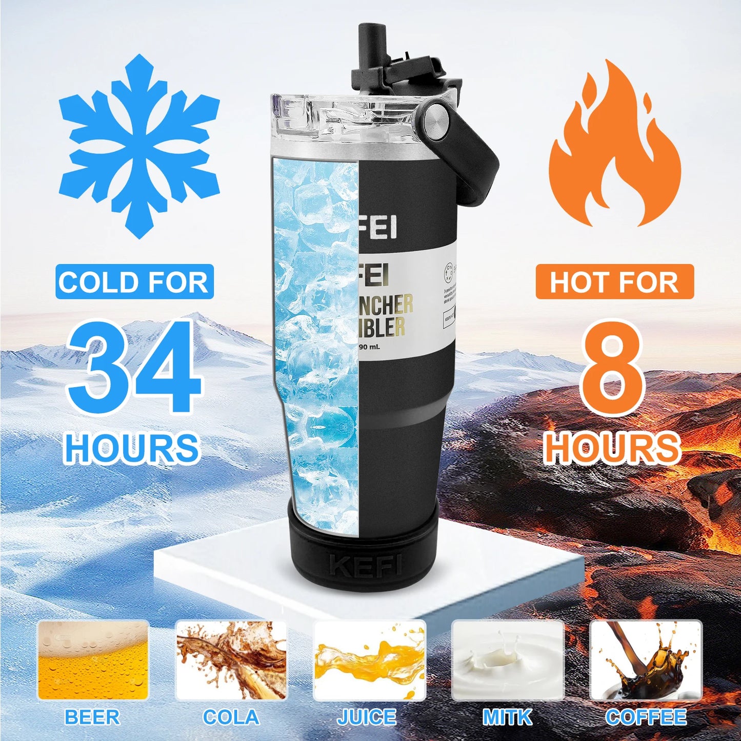 NONEDrinkware Double Wall Stainless Insulated Tumbler With Lid Straw
