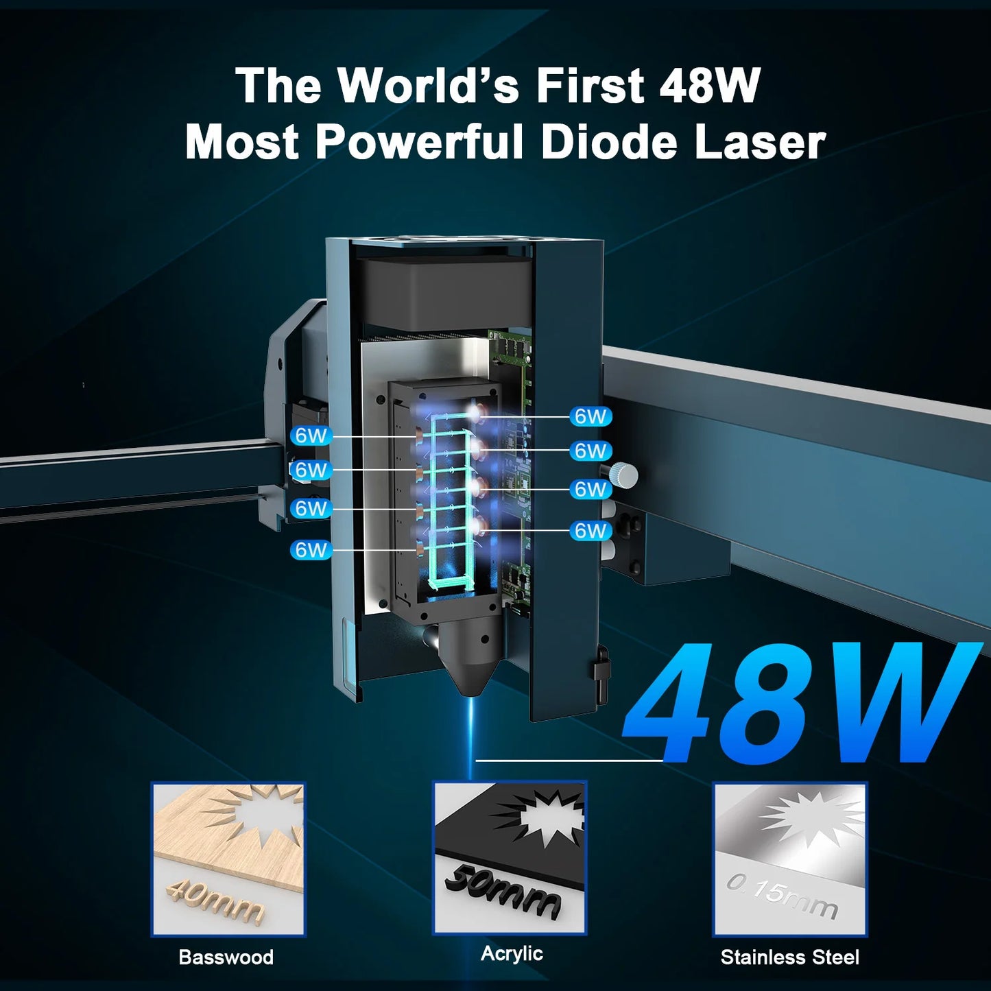 Longer B1 40W Laser Engraving Cutting Machine WithIntegratedAirPumpSystem GiftReady