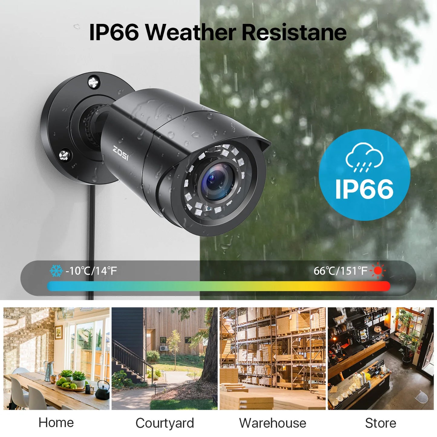 ZOSI 8CH 1080P Security Camera System With AI Vehicle Detection