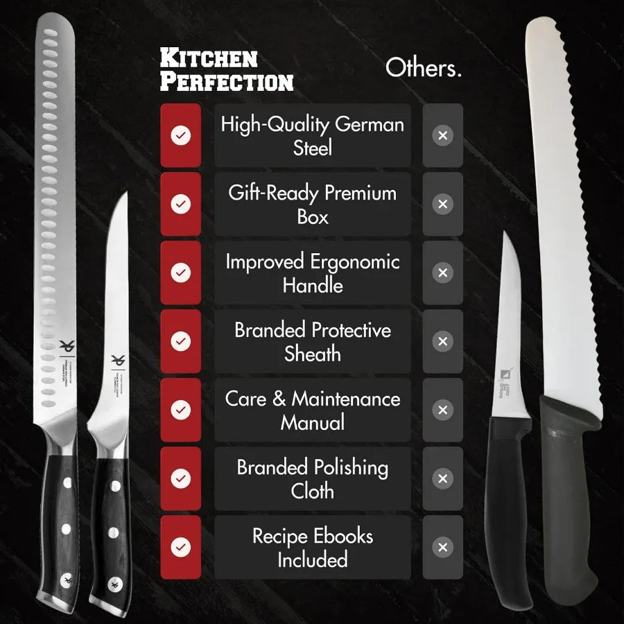 Premium German Stainless Steel Superior BBQ Carving Set With BrisketSlicingKnife