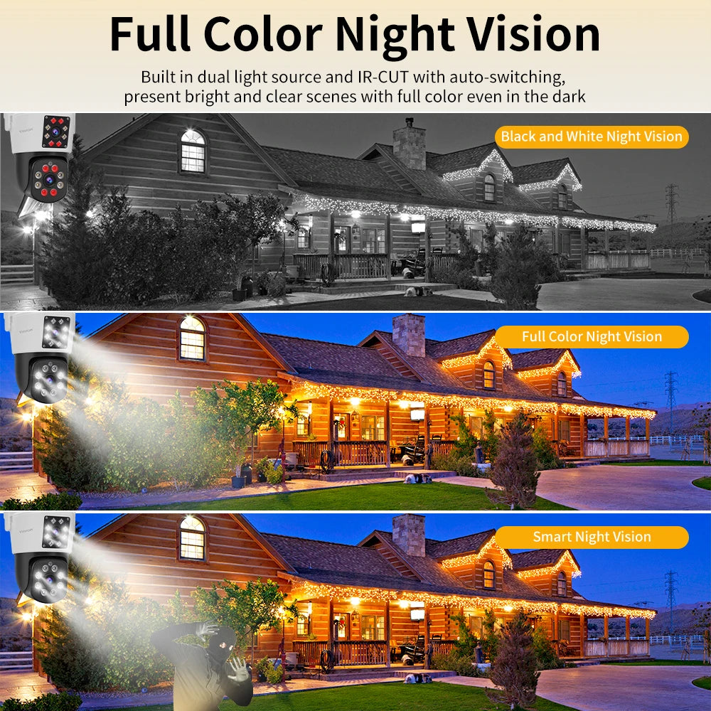 Vstarcam OutdoorWeatherproof Dual Lens Security Camera 1080P Starlight Night Vision