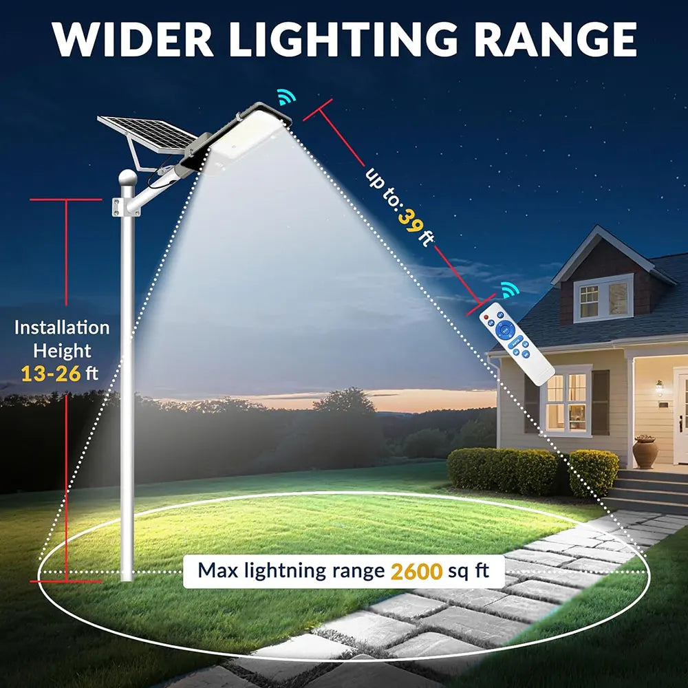 Outdoor Solar Lamps 4 Pack Waterproof 6000mAh Dusk To Dawn