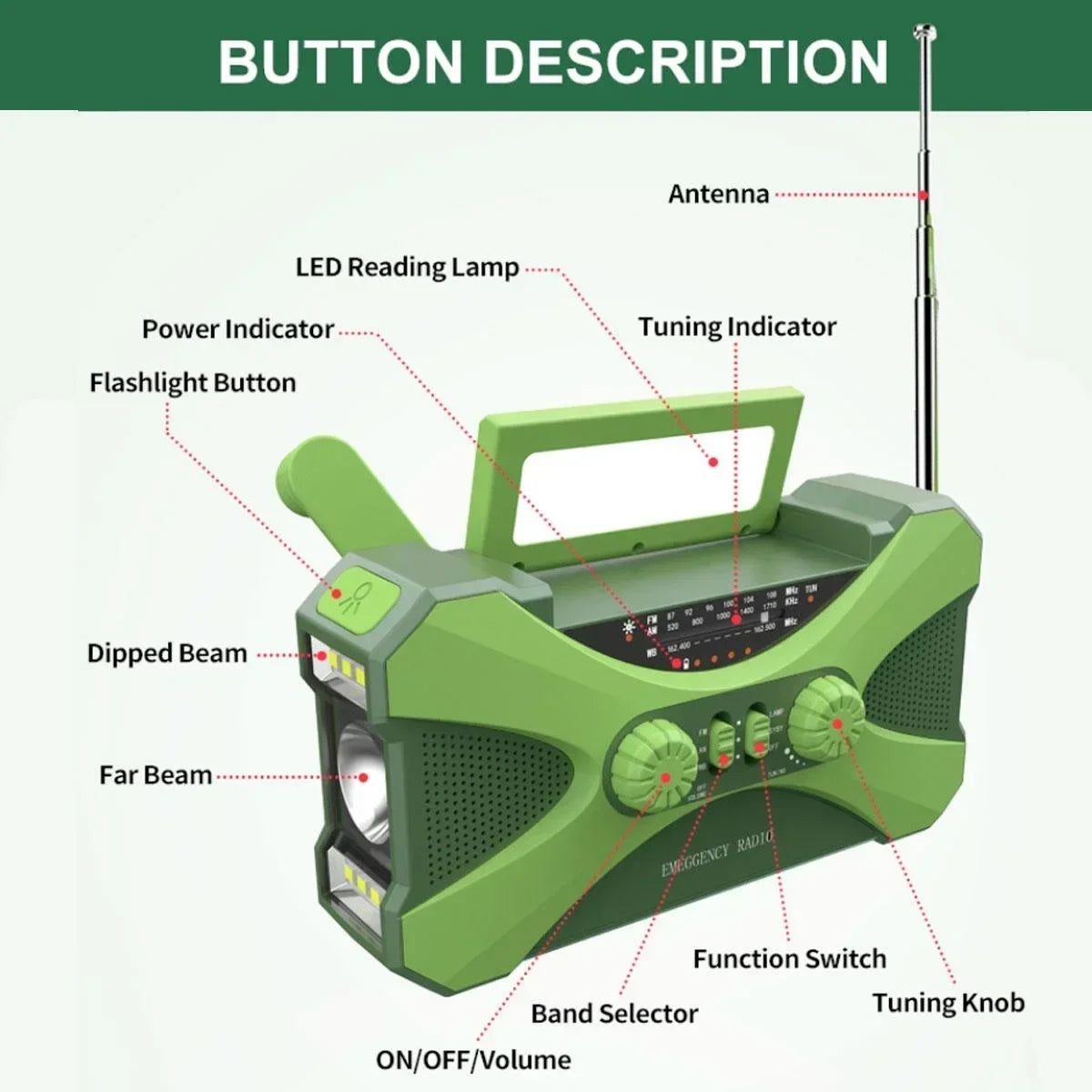 Stonego Solar Hand Crank Emergency Radio With 10000 Mah Powerbank
