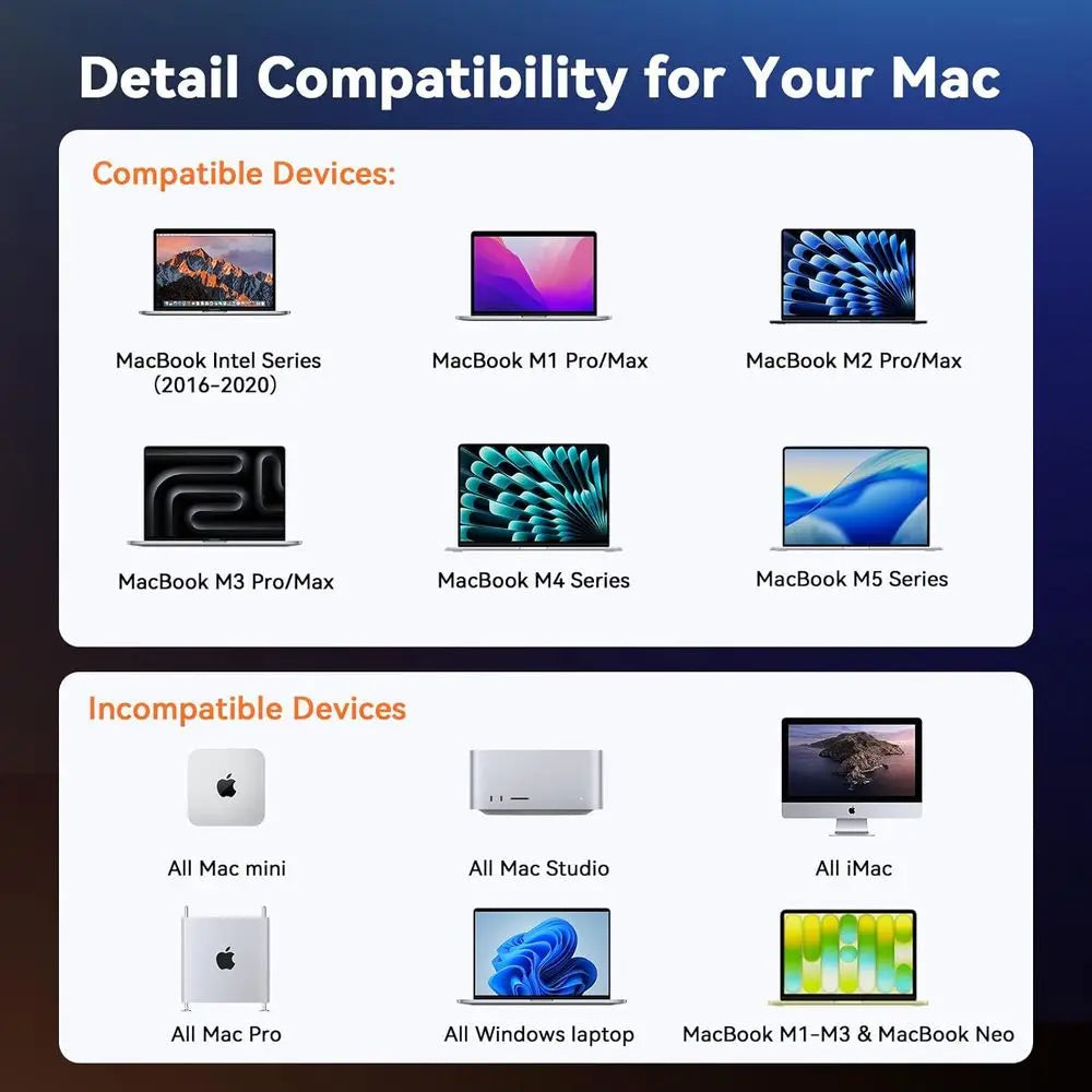 Universal Docking Station For Dual Monitors MacBook Pro HDMI And USB C 4K 60Hz With 150W Power