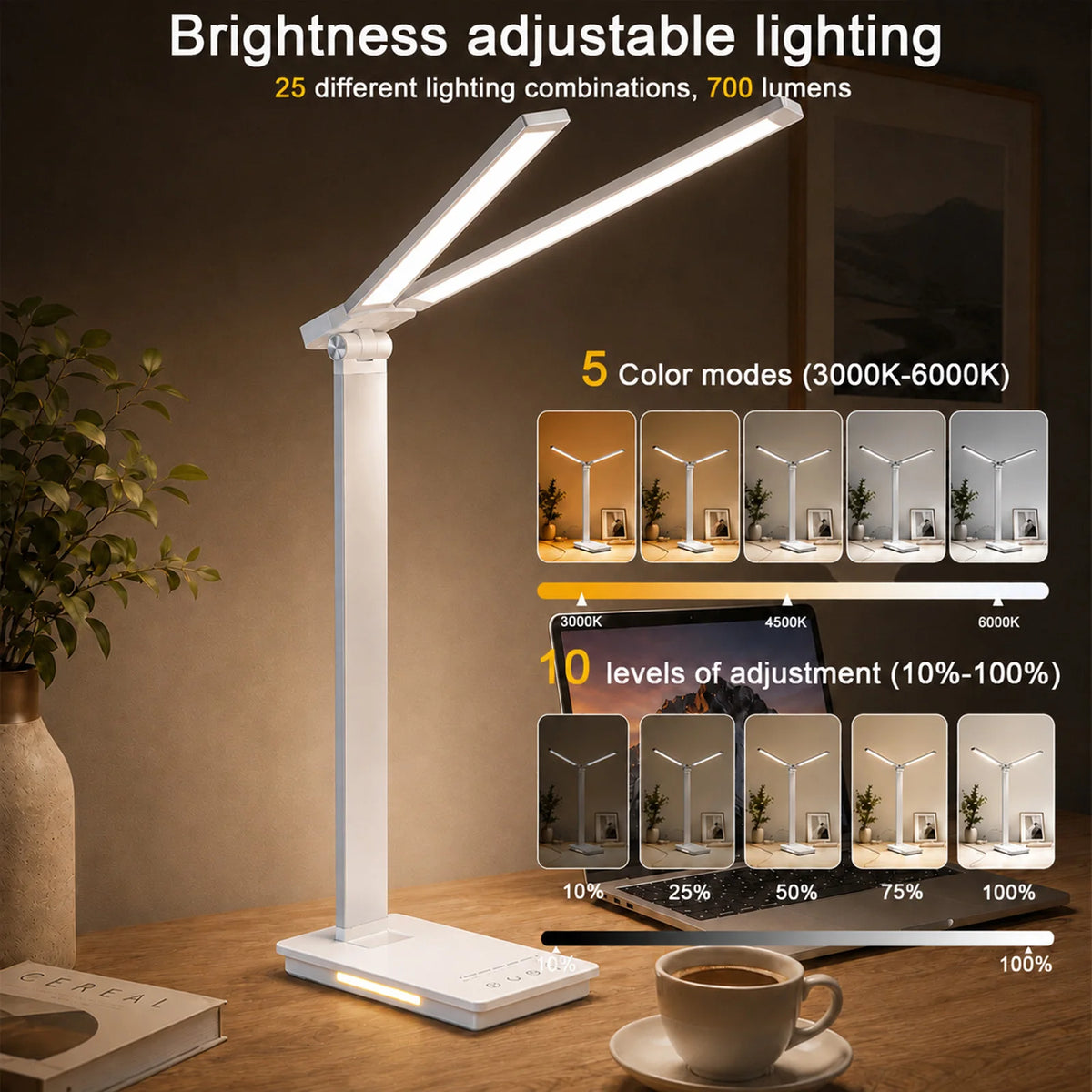 Dumiloo Dual Arm Led Desk Lamp Dimmable Reading Light Flicker Free