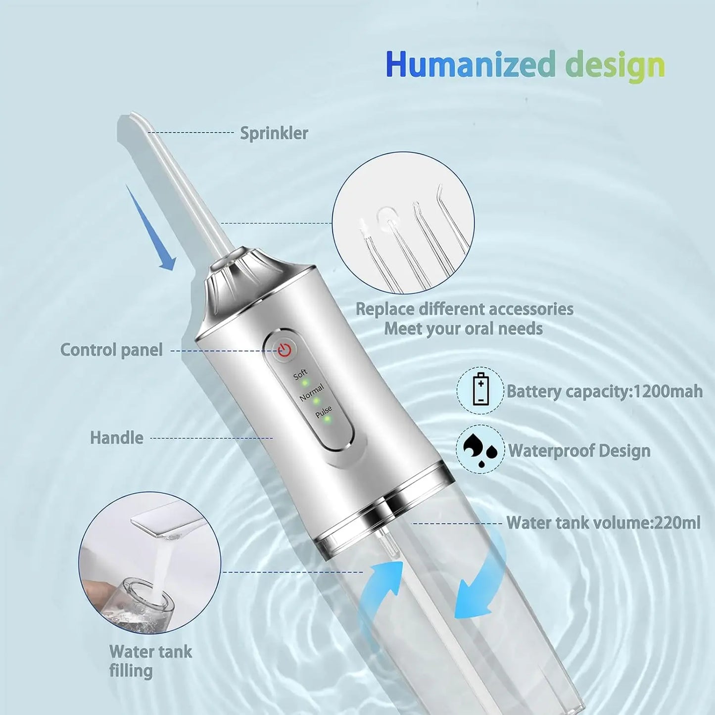 USB Rechargeable Water Flosser With 3 Speed Settings IPX7