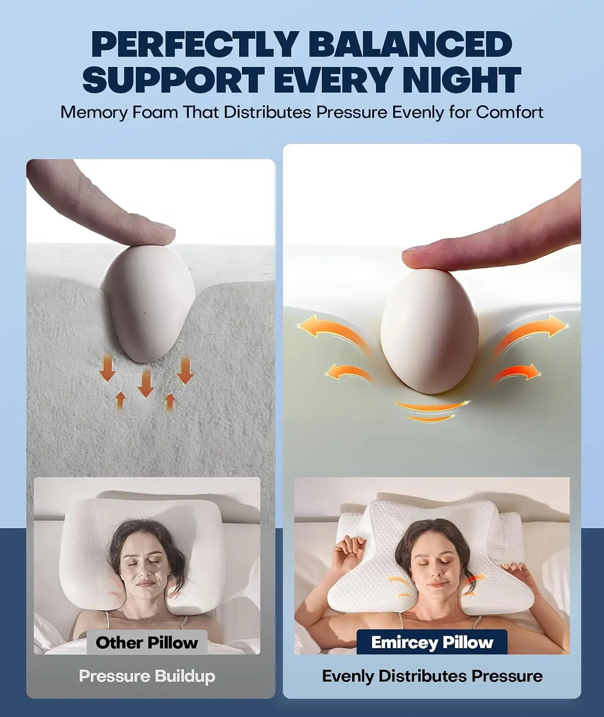 Ergonomic Cervical Neck Pillow with Memory Foam Cooling Support for Sleepers