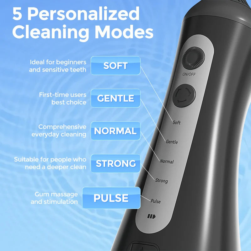 SEJOY Portable Electric Water Flosser Irrigator 5 Jet Tips And 1400 To 1800 Pulses Per Minute Adjustable 10 To 90 PSI